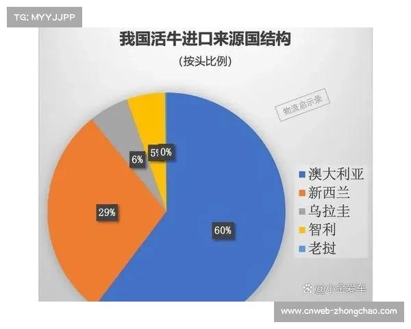 Opta模型与即时积分的反差:巴黎结构性优势未被反映