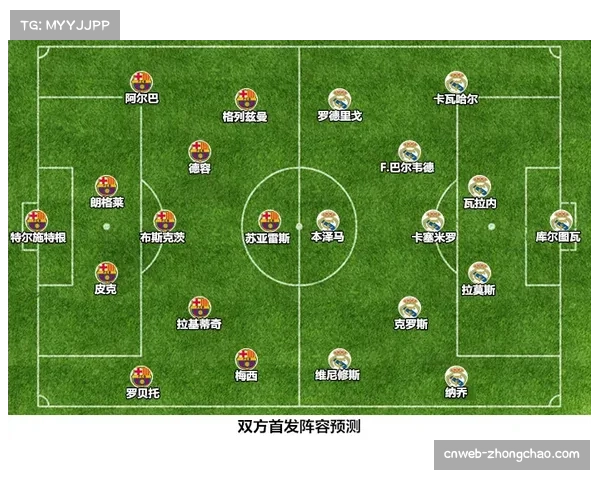 半场深度分析:皇马如何通过切断维蒂尼亚的传球路线限制巴黎进攻 半场深度分析:皇马如何通过切断维蒂尼亚的传球路线限制巴黎进攻